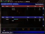 Yet another scoreboard
